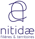 Nitidae